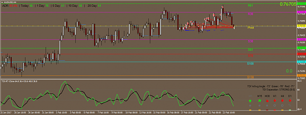 Click to Enlarge

Name: AUDUSDH4.png
Size: 44 KB
