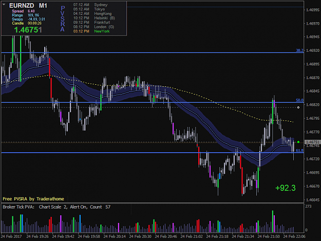 Click to Enlarge

Name: EURNZDmicroM1 final.png
Size: 39 KB