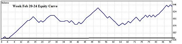 Click to Enlarge

Name: curve1.jpg
Size: 58 KB