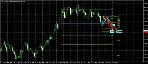 Click to Enlarge

Name: EURJPYDaily224.jpg
Size: 323 KB