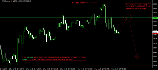 Click to Enlarge

Name: EURUSDmicroM30.png
Size: 69 KB