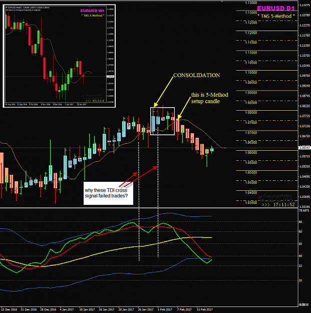 Click to Enlarge

Name: EURUSD Week 06 and 07.png
Size: 83 KB