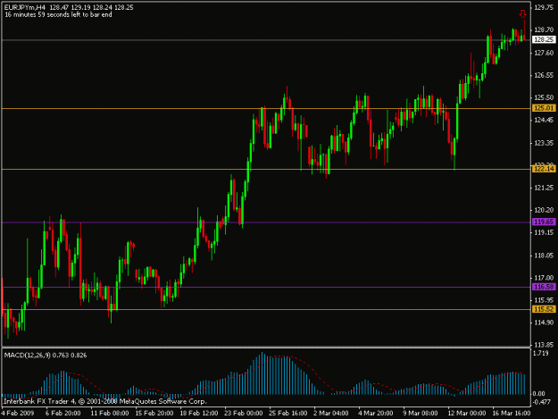 Click to Enlarge

Name: chart10.gif
Size: 14 KB