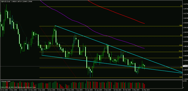 Click to Enlarge

Name: charts.gif
Size: 22 KB