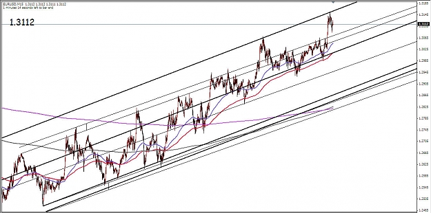 Click to Enlarge

Name: EUR Median Lines 03182009 (i).jpg
Size: 146 KB