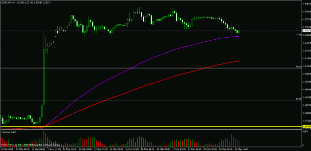 Click to Enlarge

Name: charts.gif
Size: 15 KB
