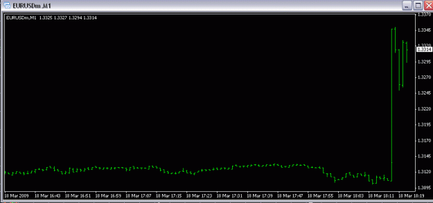 Click to Enlarge

Name: eur spike.gif
Size: 10 KB