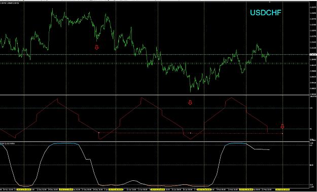 Click to Enlarge

Name: USDCHF CYCLES.jpg
Size: 488 KB