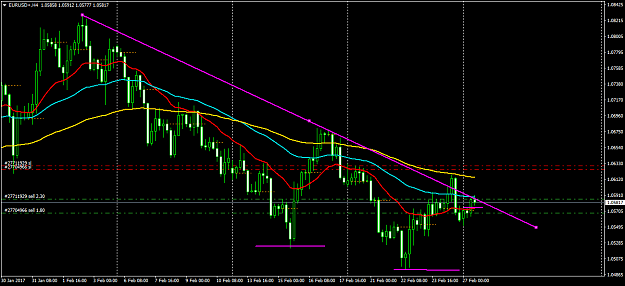 Click to Enlarge

Name: EURUSD+H4.png
Size: 50 KB