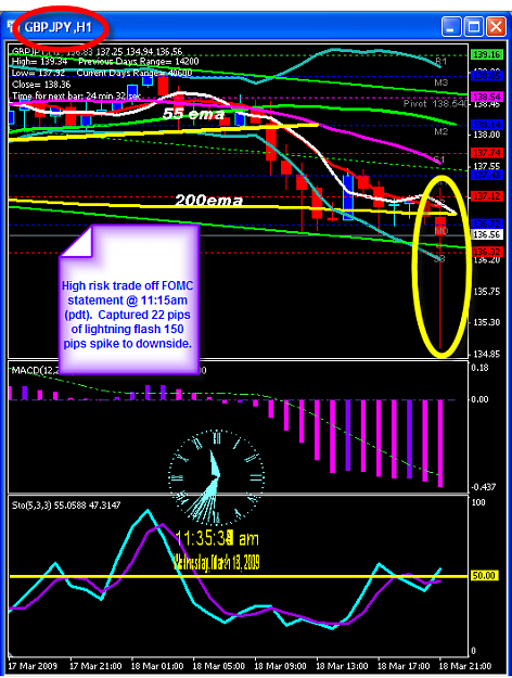 Click to Enlarge

Name: THURS FOMC CHART.png
Size: 45 KB