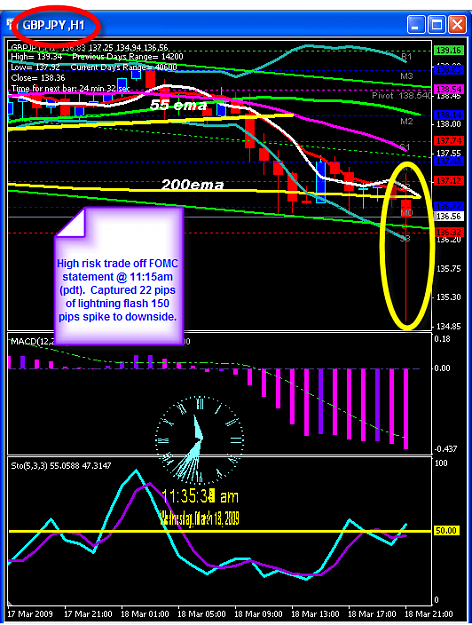 Click to Enlarge

Name: THURS FOMC CHART.png
Size: 45 KB