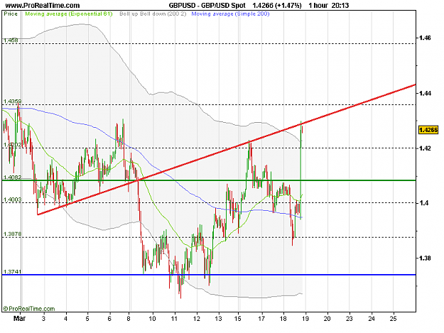 Click to Enlarge

Name: GBP_USD Spot.png
Size: 19 KB