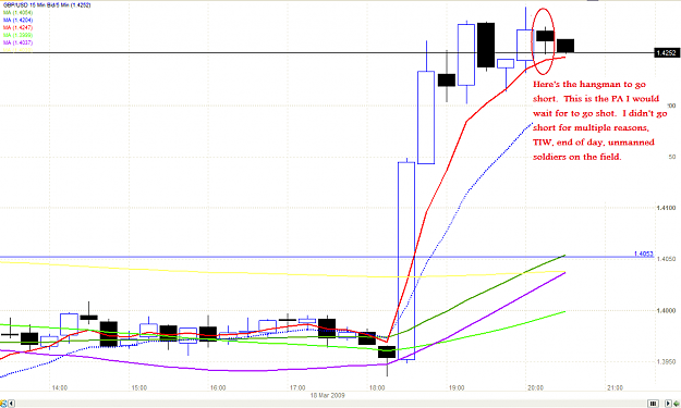Click to Enlarge

Name: chart.PNG
Size: 47 KB