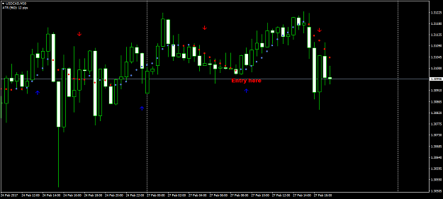 Click to Enlarge

Name: USDCADM30.png
Size: 41 KB