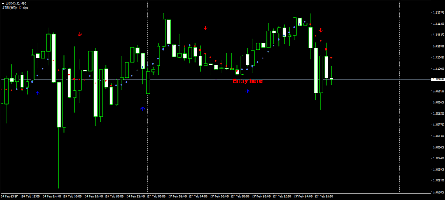 Click to Enlarge

Name: USDCADM30.png
Size: 41 KB