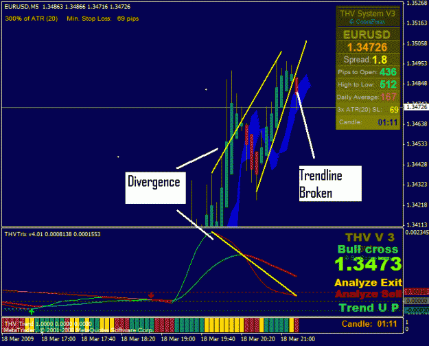 Click to Enlarge

Name: chart 6.gif
Size: 27 KB