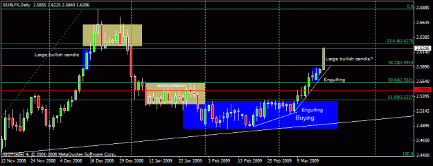 Click to Enlarge

Name: 64) eurlfx, ,daily,18march.gif
Size: 17 KB