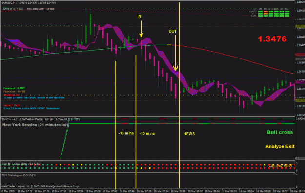 Click to Enlarge

Name: 1m news system chart_1.gif
Size: 38 KB