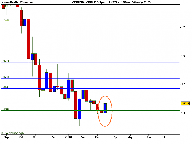 Click to Enlarge

Name: GBP_USD Spot.png
Size: 7 KB