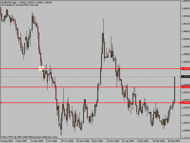 Click to Enlarge

Name: eurusd.gif
Size: 14 KB