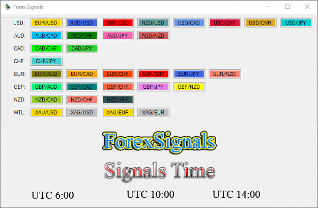 Click to Enlarge

Name: Signals Times.png
Size: 61 KB