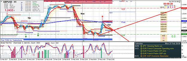 Click to Enlarge

Name: gbpusd-h1-fx-choice-limited.png
Size: 72 KB