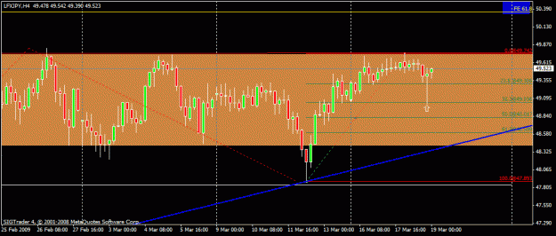 Click to Enlarge

Name: 64) lfxjpy, ,4 hr,18march.gif
Size: 18 KB