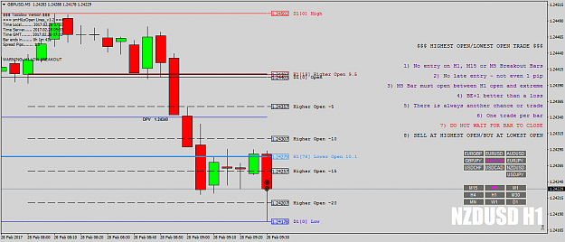 Click to Enlarge

Name: GBPUSDM5.png
Size: 44 KB