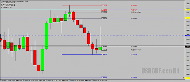 Click to Enlarge

Name: USDCHF.ecnH1anotherpossHOLO28thFeb17.png
Size: 38 KB