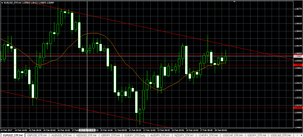 Click to Enlarge

Name: eurusd h 4.png
Size: 44 KB