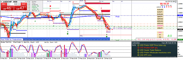 Click to Enlarge

Name: usdchf-m30-fx-choice-limited.png
Size: 69 KB