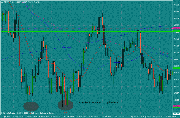 Click to Enlarge

Name: usdjpy12022009.gif
Size: 30 KB