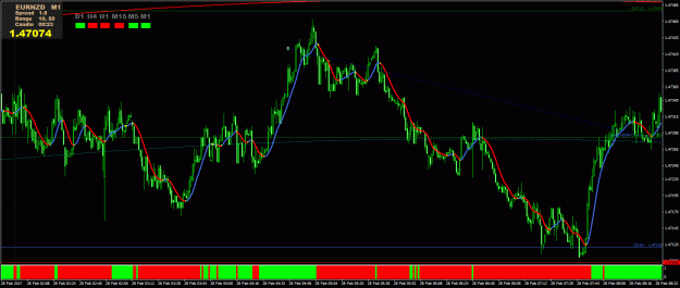 Click to Enlarge

Name: EURNZD M1.gif
Size: 39 KB