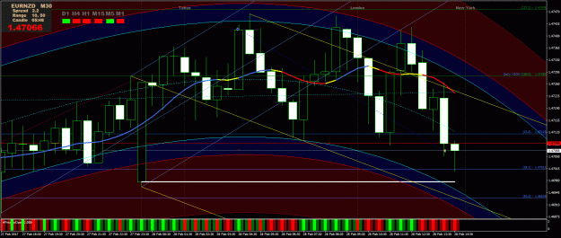 Click to Enlarge

Name: EURNZD M30.gif
Size: 55 KB