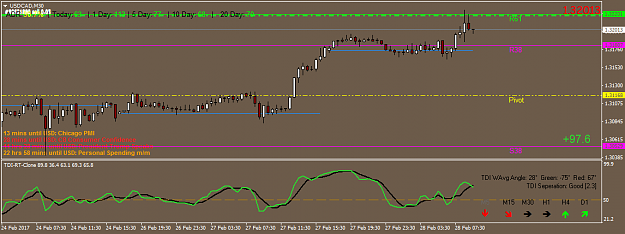 Click to Enlarge

Name: USDCADM30.png
Size: 31 KB