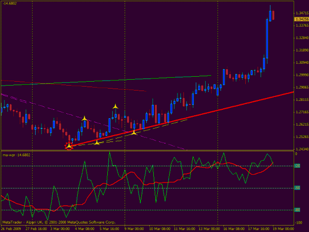 Click to Enlarge

Name: #yen.gif
Size: 19 KB