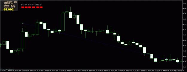 Click to Enlarge

Name: AUDJPY M1.gif
Size: 19 KB