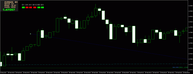 Click to Enlarge

Name: EURNZD M1.gif
Size: 22 KB
