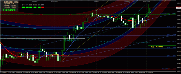 Click to Enlarge

Name: GBPCAD M30.gif
Size: 47 KB