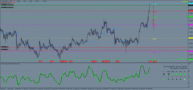 Click to Enlarge

Name: USDCADH1.png
Size: 82 KB