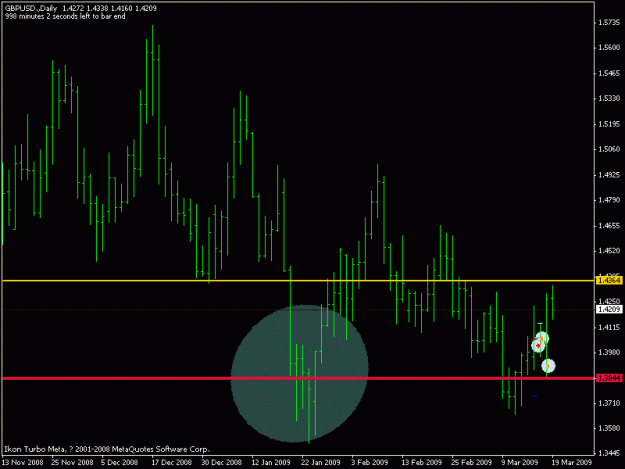 Click to Enlarge

Name: gbpusd bar pinbar.gif
Size: 13 KB