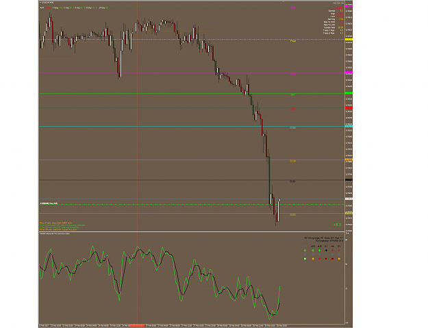 Click to Enlarge

Name: Feb28 CADCHF.png
Size: 145 KB