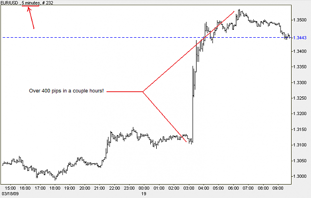 Click to Enlarge

Name: wow.png
Size: 17 KB