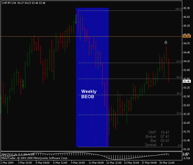 Click to Enlarge

Name: chfjpy 4h.gif
Size: 15 KB