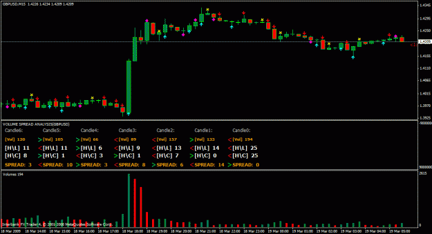 Click to Enlarge

Name: gu15_chart.gif
Size: 24 KB