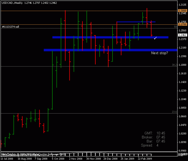 Click to Enlarge

Name: usdcad weekly.gif
Size: 11 KB