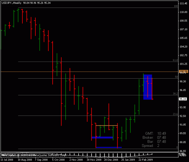 Click to Enlarge

Name: uj weekly.gif
Size: 11 KB