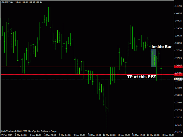 Click to Enlarge

Name: gbpjpy-ib.gif
Size: 15 KB