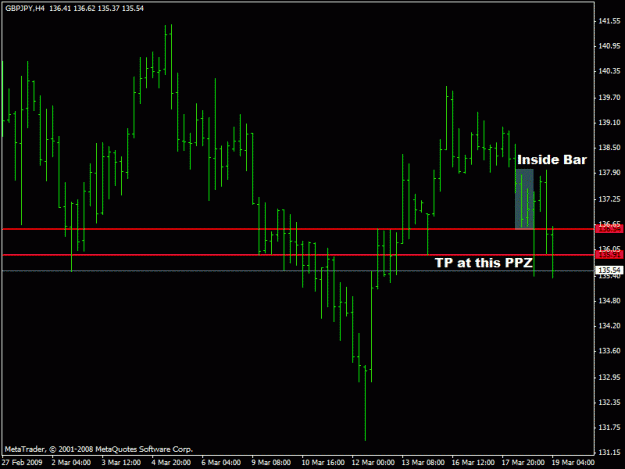 Click to Enlarge

Name: gbpjpy-ib.gif
Size: 15 KB