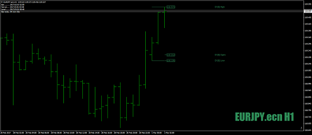 Click to Enlarge

Name: EURJPY.ecnH1as1-2-3march1st17.png
Size: 29 KB